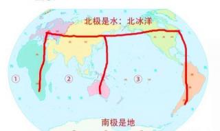 七大洲四大洋的分界线是什么 七大洲的分界线